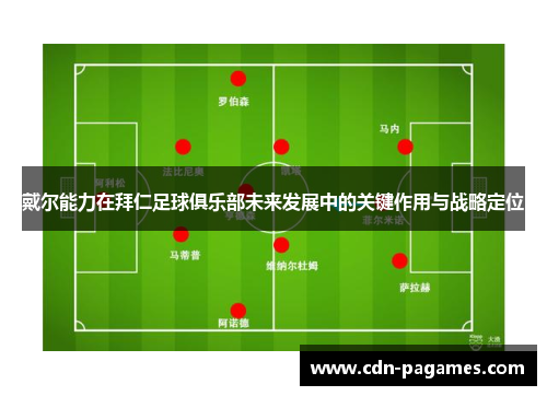 戴尔能力在拜仁足球俱乐部未来发展中的关键作用与战略定位