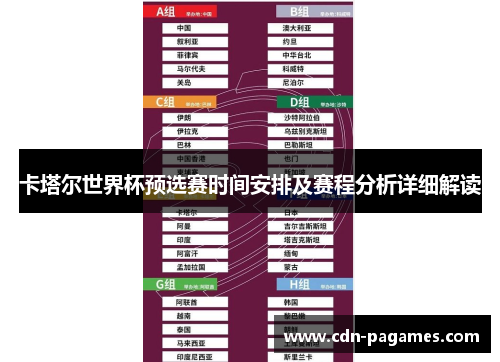 卡塔尔世界杯预选赛时间安排及赛程分析详细解读