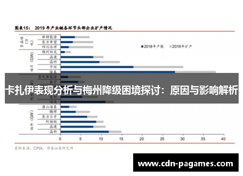 卡扎伊表现分析与梅州降级困境探讨：原因与影响解析