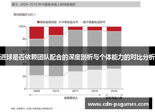 进球是否依赖团队配合的深度剖析与个体能力的对比分析 进球是否依赖团队配合的深度剖析与个体能力的对比分析