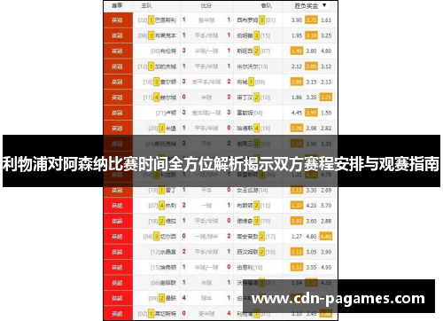 利物浦对阿森纳比赛时间全方位解析揭示双方赛程安排与观赛指南