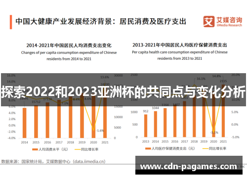 探索2022和2023亚洲杯的共同点与变化分析 探索2022和2023亚洲杯的共同点与变化分析