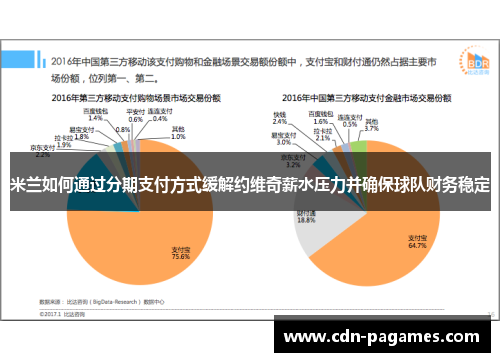 米兰如何通过分期支付方式缓解约维奇薪水压力并确保球队财务稳定 米兰如何通过分期支付方式缓解约维奇薪水压力并确保球队财务稳定