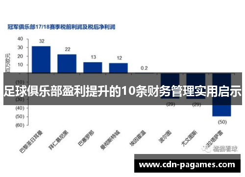 足球俱乐部盈利提升的10条财务管理实用启示